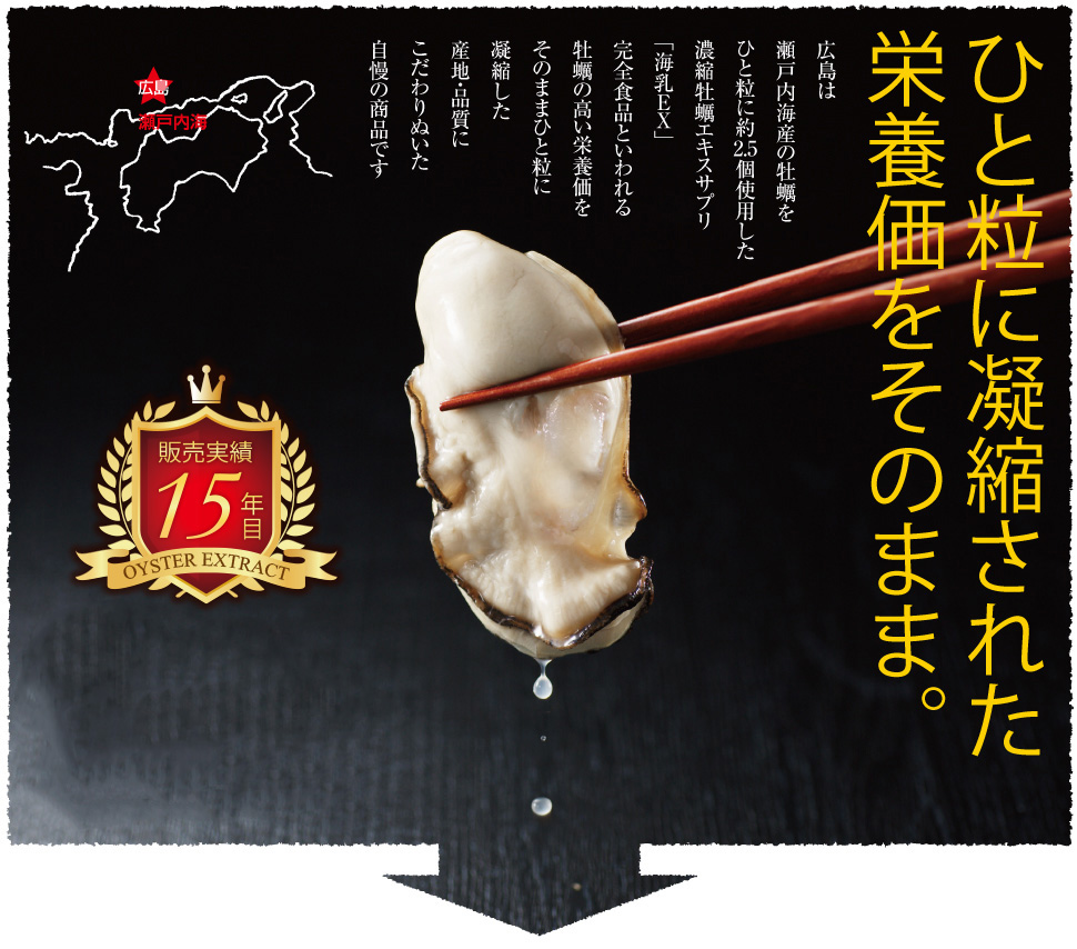 凝縮された栄養価